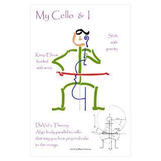 Wall Art  Posters  I am balanced, Cello for