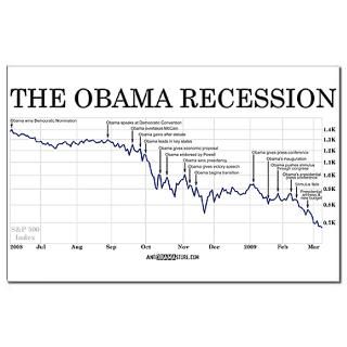 Obama Recession Mini Poster Print (11 x 17)  The Obama Recession