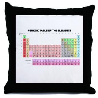 Periodic Table Of Elements Pillows Periodic Table Of Elements Throw