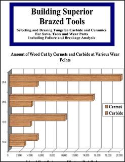 Building Superior Brazed Tools 2008  Superior tools  Building