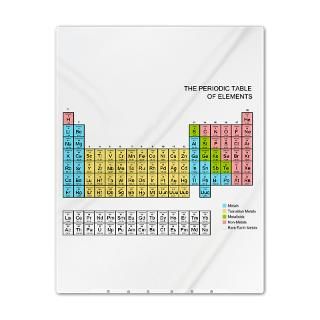 Periodic Table Of The Elements Bedding  Bed Duvet Covers, Pillow