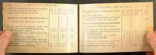 The 1772 Philadelphia Furniture Price Book. A Facsimile, with an