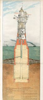 1900s Lighthouse Antique Litho Print Kraemer