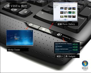 New Logitech MX5500 Cordless Desktop Mouse Keyboard