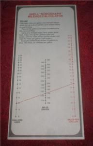 Gas Service Station Nomograph Mileage Record Calculator Chart