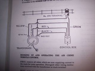 Greenbergs Repair Operating Manual for American Flyer Trains