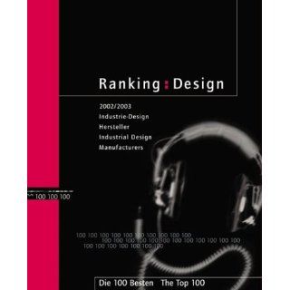 Ranking Design 2002/2003, Industrie Design, Hersteller; Ranking