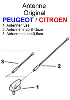 Antenne Peugeot 107 Antennenstab Antennenfuss Antennensockel NEU