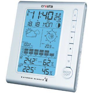 Cresta DTX500 Wetterstation Barometer, Luftfeuchtigkeit