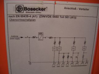 Bosecker Baustromverteiler Baustromkasten Baustromschrank Anschluß