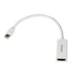 KanaaN mini Displayport tovon KanaaN (146)