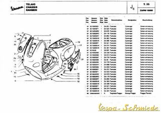 VESPA   CD Explosionszeichnungen / Ersatzteillisten / Schaltplan   V50