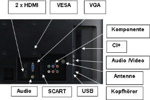 Acer M242HML 61 cm LED Monitor TV Computer & Zubehör