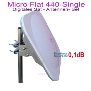 Digitales Sat   Antennen   Set Micro Flat440 Single