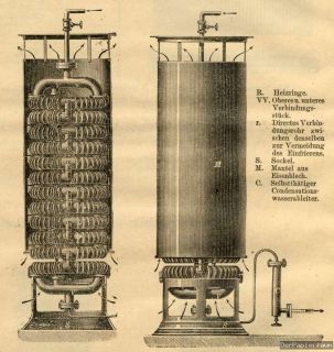 Körting Hannover Fabrik Heizung Sanitär Reklame 1884 XL