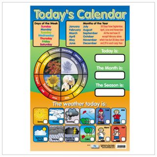 TODAYS CALENDAR Lehrposter Poster Chart Kalender