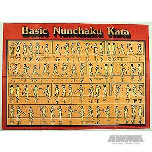 Basic Nunchaku Kata