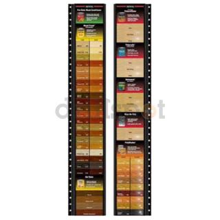 Minwax Company The MI6857 33" Double Side Vertical Display